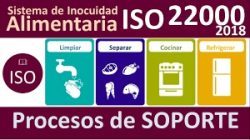 Iso-22000